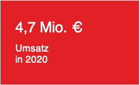 umsatz_2020